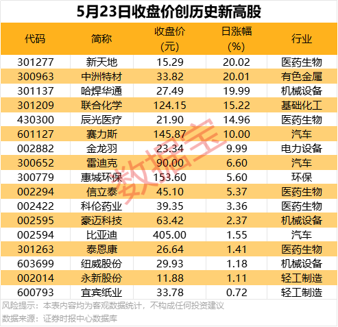 ex外汇平台Krafton延长《深海迷航2》团队的奖金期限 纠纷连续
